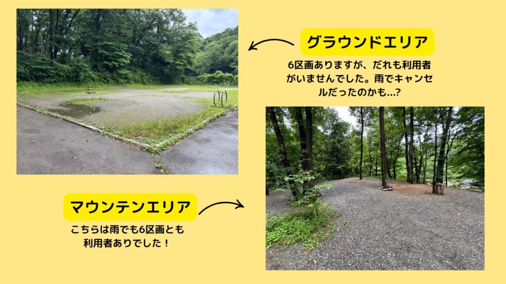 グラウンドエリアとマウンテンエリアの様子